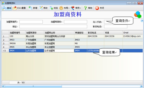 e商连锁店管理系统